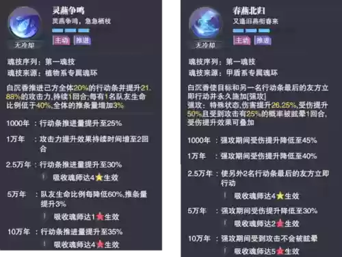沉香阵容搭配(沉香搭配什么配珠好)插图2