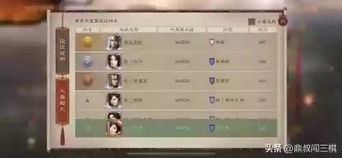 自创阵容100(最佳阵容游戏)