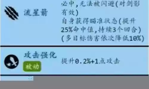 奇幻的冒险阵容天赋搭配