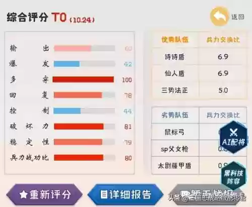 姬阵容搭配(泷夜叉姬阵容搭配pve)插图2