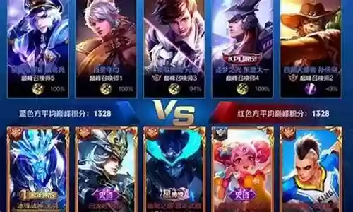 王者荣耀娱乐搭配什么阵容