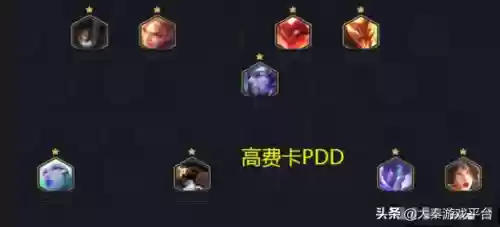 狗熊变形阵容(云顶之弈阵容搭配图 狗熊)插图3
