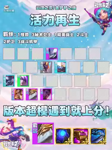 活力再生阵容(轻秀后青春活力再生正价格)插图5