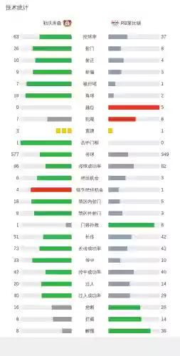 莱比锡阵容打法(提纳里阵容搭配)插图32