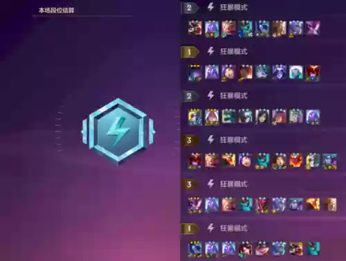 环形狗熊阵容(飞熊军适合什么阵容)插图2