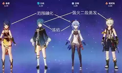 原神最强阵容搭配图文