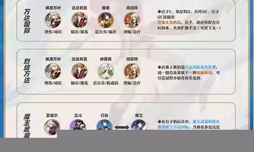 公子阵容搭配2.5