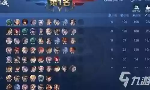 王者模拟9法师阵容搭配