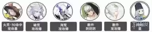 离红叶阵容(离吞紧阵容详解)插图1 离红叶阵容(离吞紧阵容详解)插图1