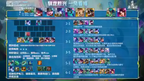 兔子飞机阵容(宝可梦t0阵容)插图4