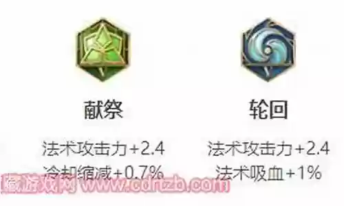女娲铭文怎么搭配最强阵容