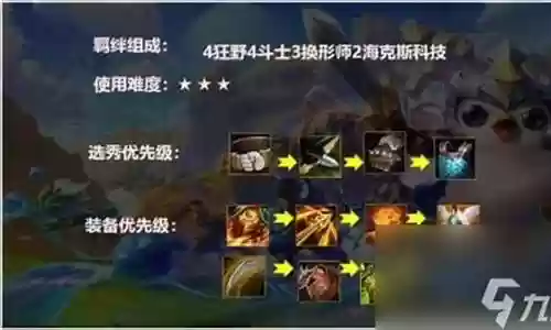 仙灵玛丽阵容装备搭配