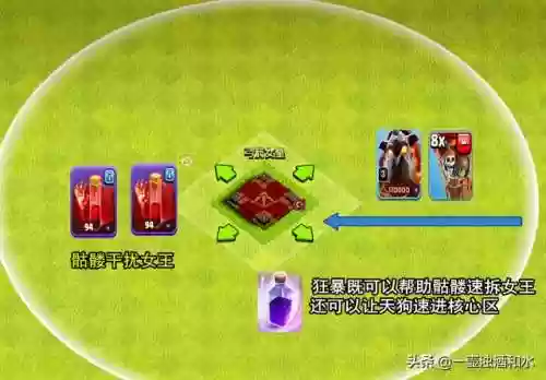 部落天狗阵容(部落大乱斗最强阵容)插图3
