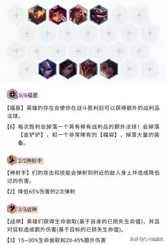 红莲战神阵容(吞噬超越战神阵容搭配)