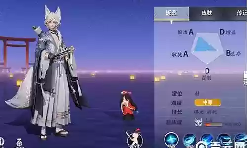 平安京妖狐阵容搭配图