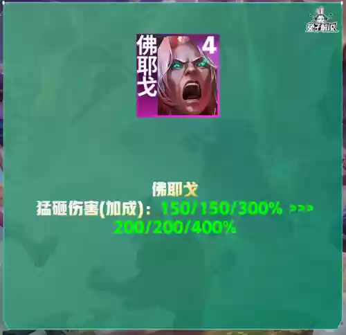 朋克95阵容(云顶s5.5阵容排行表)插图22