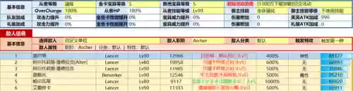 太阳枪阵容(雷枪少年超强阵容搭配教程)插图8