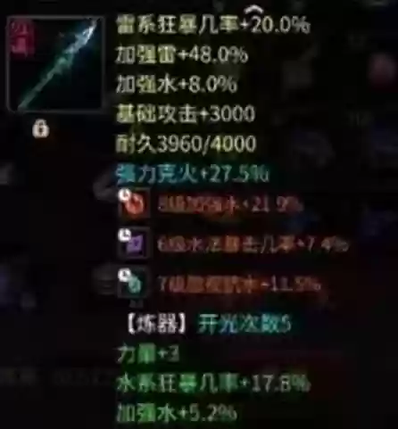 火炮瞎子阵容(最新火烧队阵容)