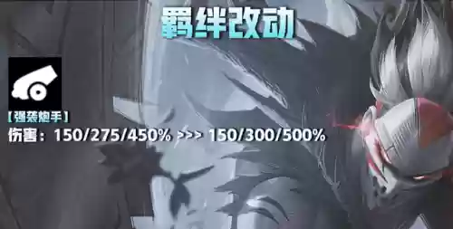 蛙炮手阵容(跳跳蛙阵容)