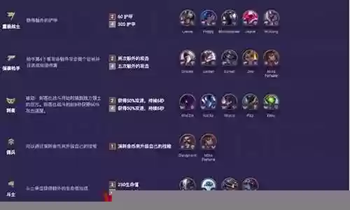 常见阵容搭配公式图解高清