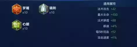西施看阵容(诸神皇冠新手阵容)插图1