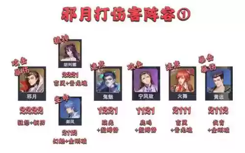 悬赏通用阵容(悬赏任务软件)插图3