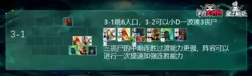 破败天使阵容(荣耀大天使最强阵容)插图7
