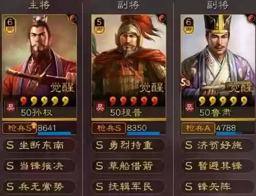 阵容战法图解(龙头战法口诀)插图6 阵容战法图解(龙头战法口诀)插图6