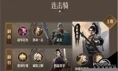 骑士阵容搭配大全