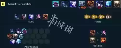 极地阵容占位(新版本6极地阵容都有哪几个)