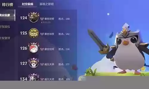 法师克星阵容搭配推荐装备
