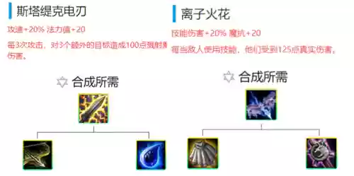 电疗乌鸦阵容(小雷音助战推荐阵容)插图12