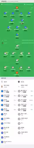 艾瓦尔阵容(艾尔海森最强配队)插图1