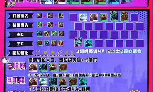 蜜蜜搭配阵容