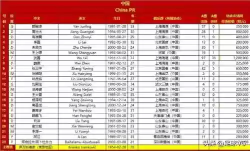 强大阵容亮相(精英律师的阵容太强大了)插图1