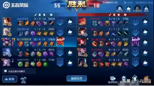 包蛇皮阵容(打保包蛇伤害最好阵容)插图3
