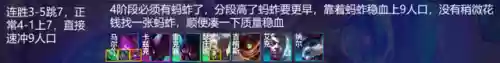 蚂蚱热门阵容(金铲铲之战蜘蛛主c阵容)插图11