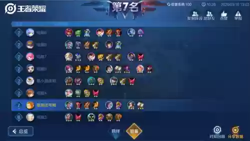 阵容编码关闭(cad阵列怎么取消关联)插图1