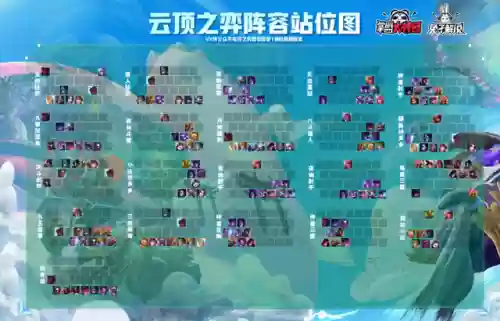 月神耀阵容(月神的迷宫阵容搭配推荐)插图3