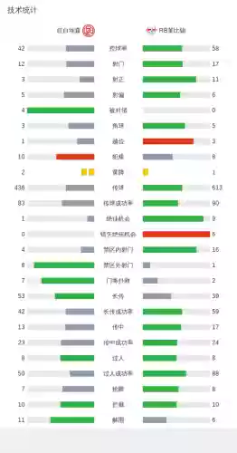 莱比锡经典阵容(历史足坛最佳阵容11人)插图16