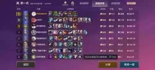 炼金巨像阵容(巨金怪队伍搭配)插图1