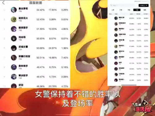 女警天赋阵容(一枪流女枪警出装)