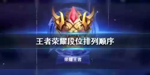 王者阵容段位(王者荣耀下棋最新最强阵容)