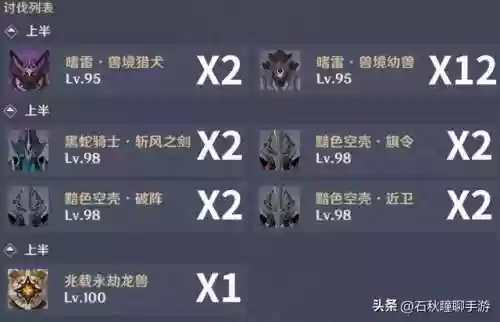 深渊3.2阵容(原神4.3深渊阵容推荐)插图1