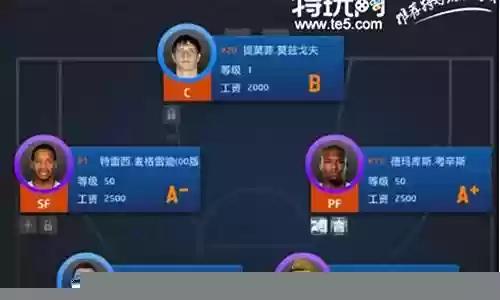 王朝球队阵容搭配
