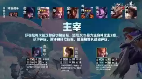 山海裁决阵容(山海异闻录降龙pvp最强阵容)插图5