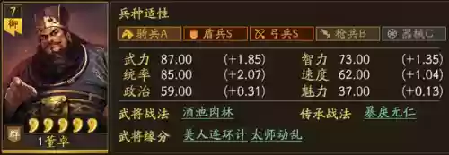 蛮族孟获阵容(孟获最强阵容搭配)插图10