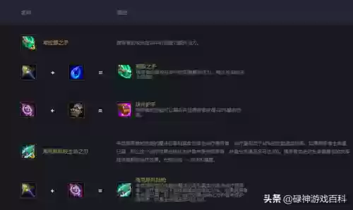 复苏大眼阵容(风暴之眼3D放置卡牌阵容)插图2