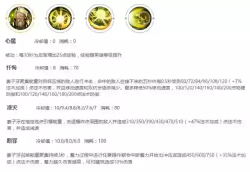 魔导姜子牙阵容(辅助姜子牙出装)插图1