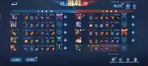 墨子法师阵容(墨子辅助出装最强输出)插图3